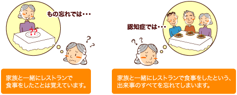 イラスト