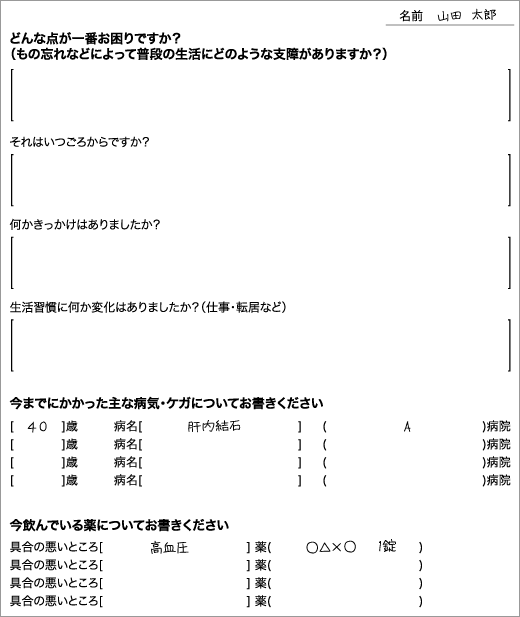 メモ